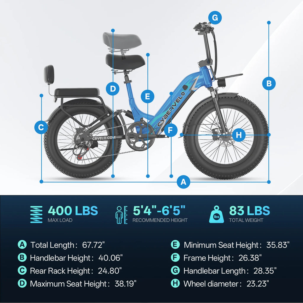 1500W Peak 20 Inch Wide Fat Tire Step-Thru Ebike, Original Shimano 7-Speed Shift, 48V 20Ah Detachable Battery, Long Range Urban Daily Commute Adult Electric Bicycle EK12