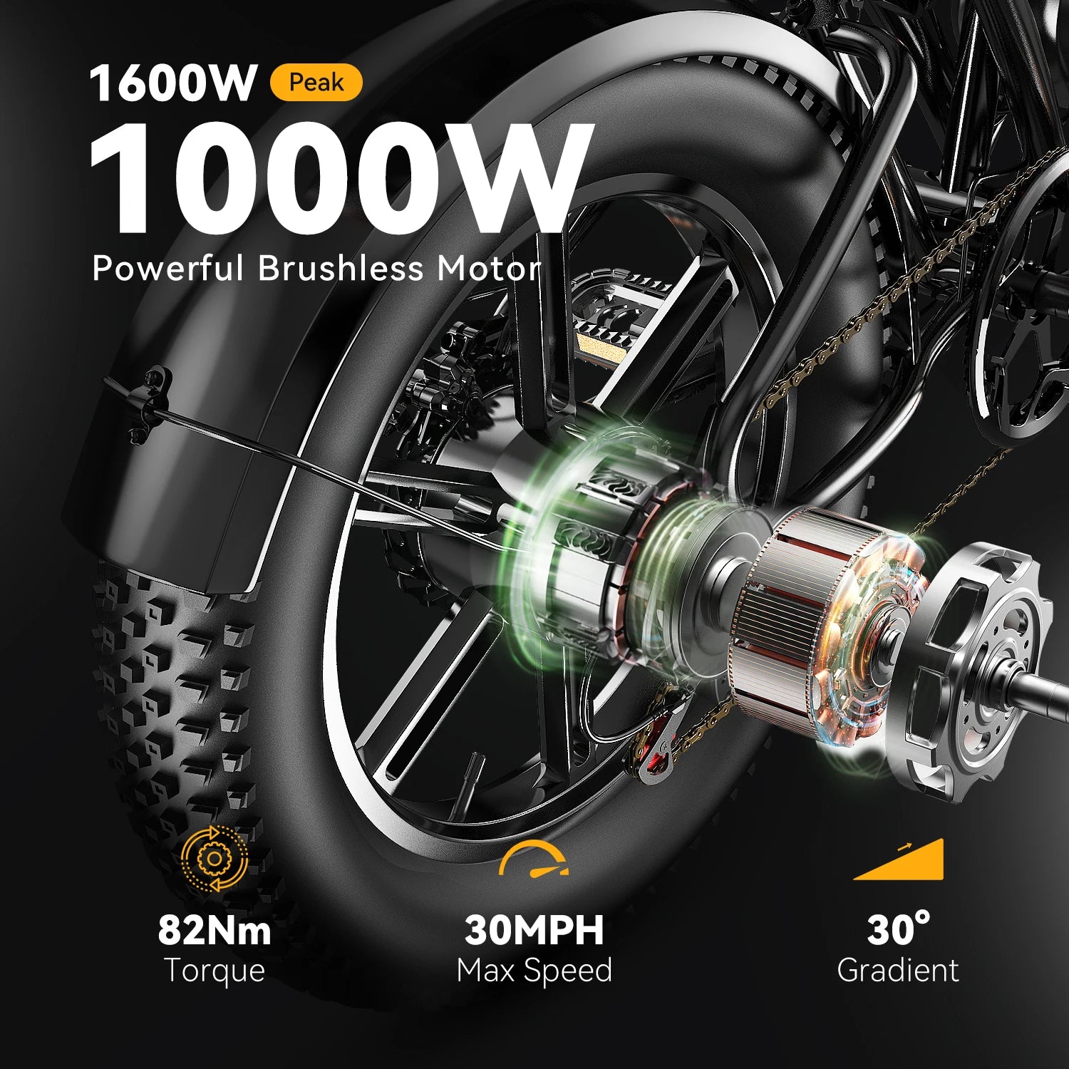 1600W Peak 20x4.0 Inch Wide Fat Tire All Terrain Ebike, 48V 20AH/30AH Removable Battery, Long Range Off Road Adult Electric Motorcycle EK11