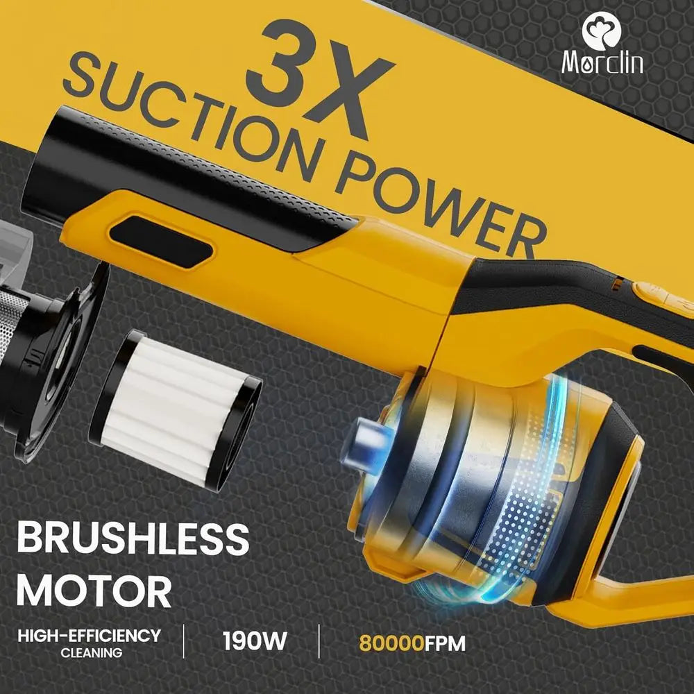 190W 20V Battery Compatible 5-in-1 Lightweight Stick Handheld Vacuum with HEPA Filter for Car Home Carpet Hardfloor Pet Hair