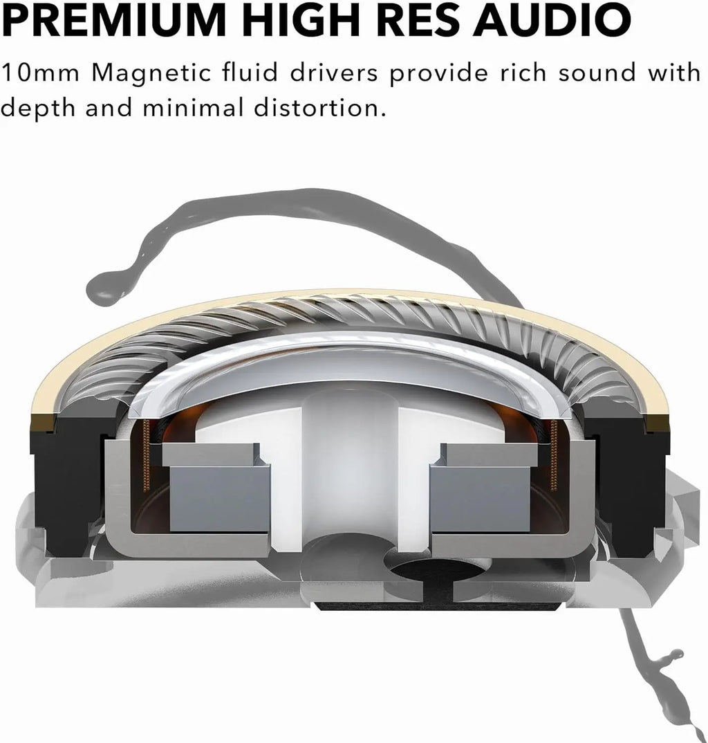 Adaptive Noise Cancelling, 3 Device Multipoint, 10-hr Battery, Wireless Charging, in Ear Headphones - EAH-AZ100-K (Black)