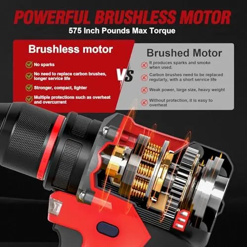 21V Cordless Drill Set with 2 Batteries, Charger & 87PCS Tools