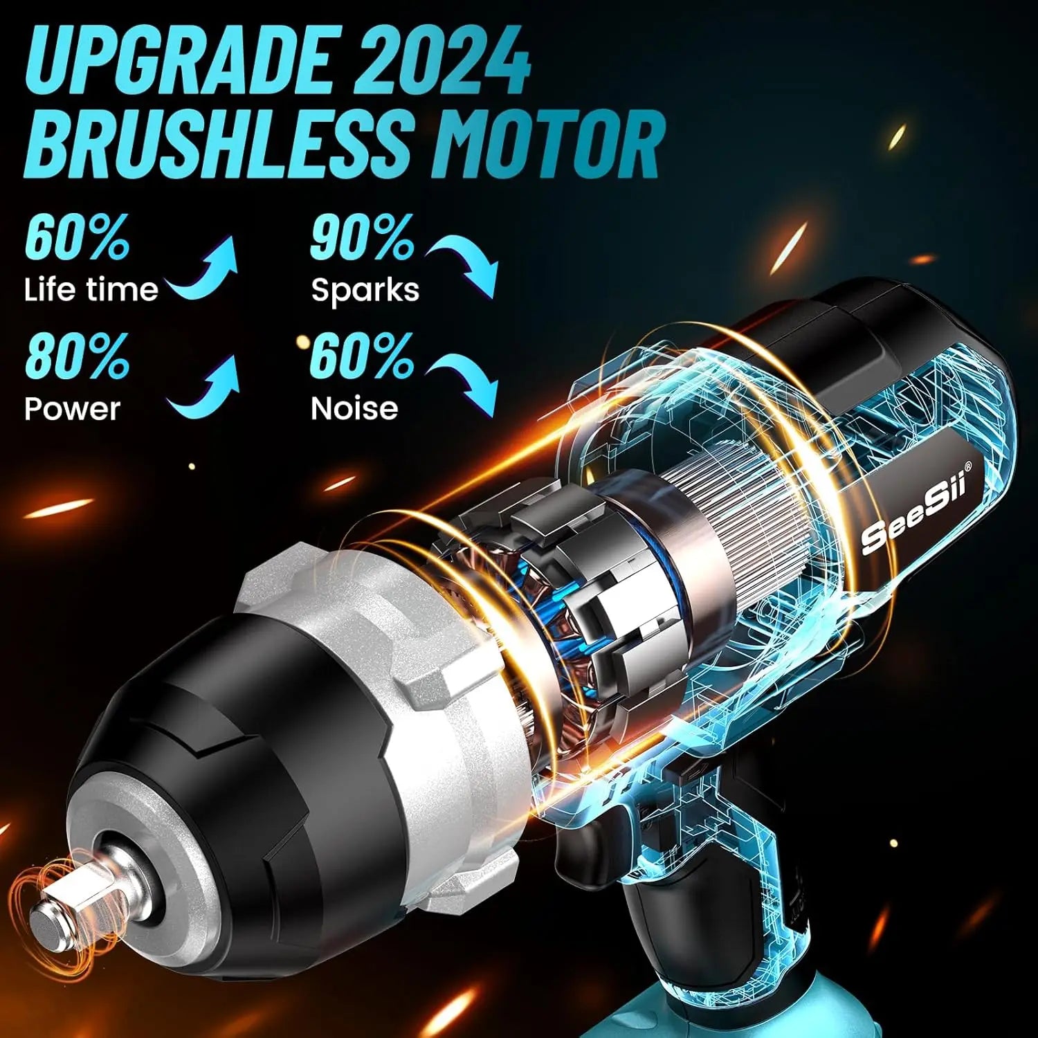 Seesii WH810 Electric Impact Wrench Cordless 1300NM High Torque 1/2 960Ft-lbs Brushless Impact Gun Kit 2x 5Ah Battery for Makita