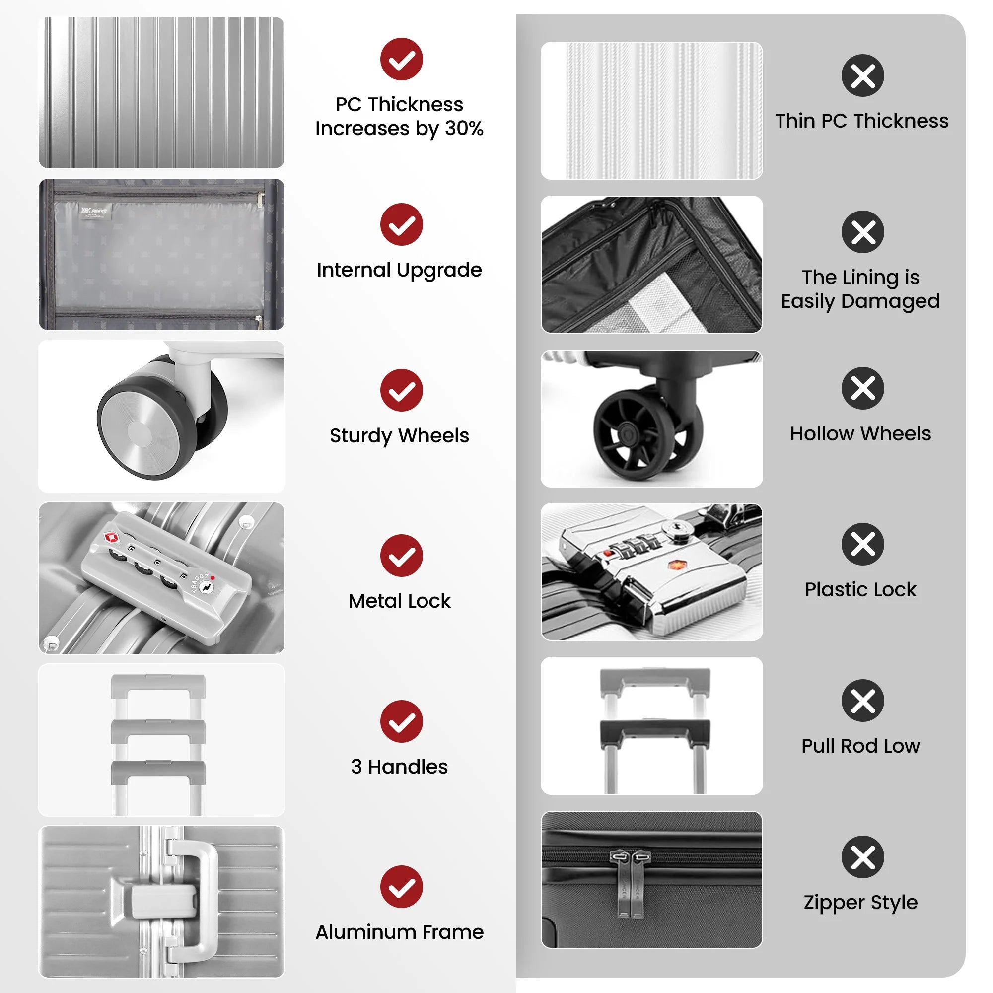 Trolley Luggage 20inch 28inch High Quality Aluminum Frame Rolling Suitcase Carry-On Luggage With Spinner Wheels & TSA Lock