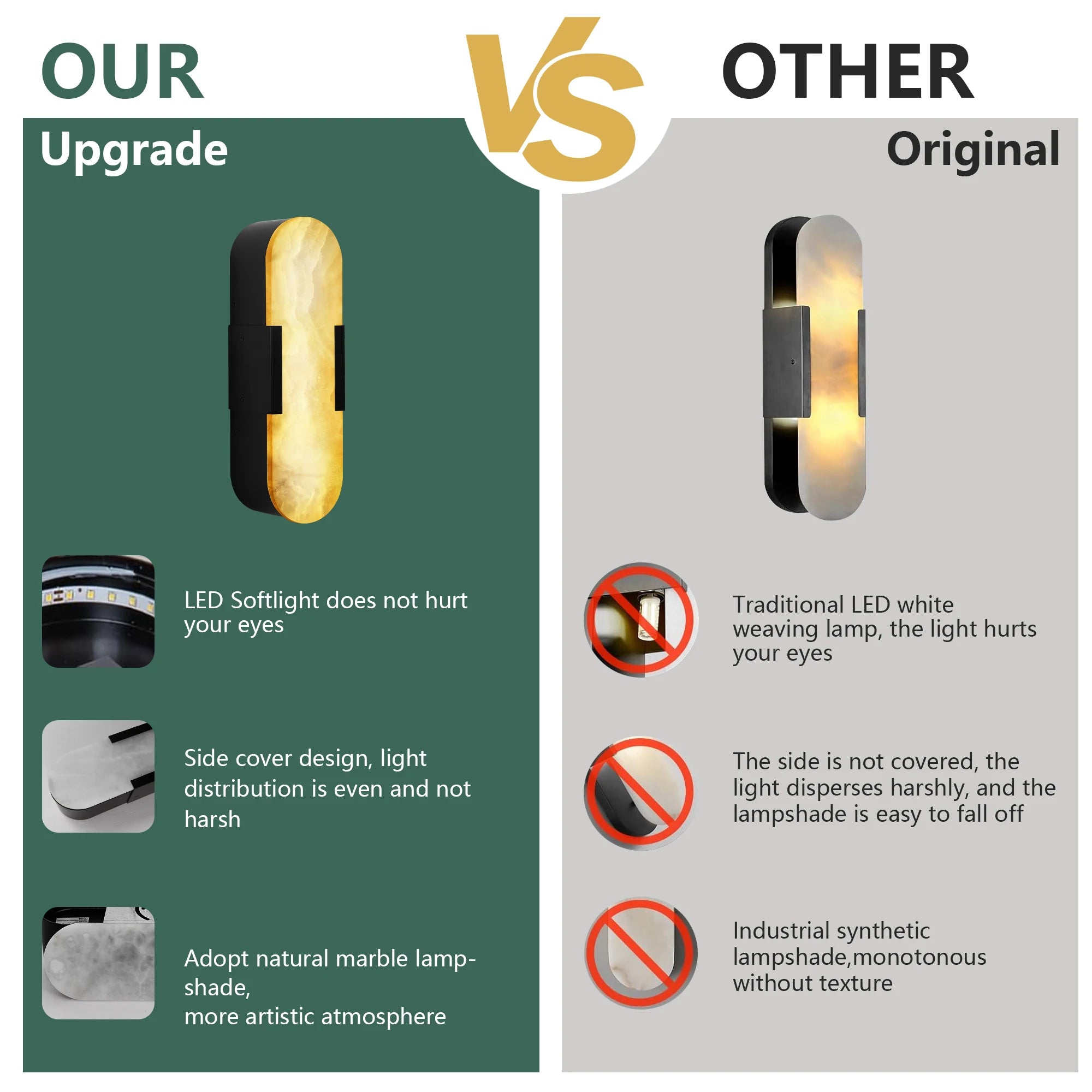 2-Pack Marble Wall Lamps Spanish Natural Marble Lampshade Matte  Metal Frame Dimmable Led Wall Lights for Living Room / Hallway