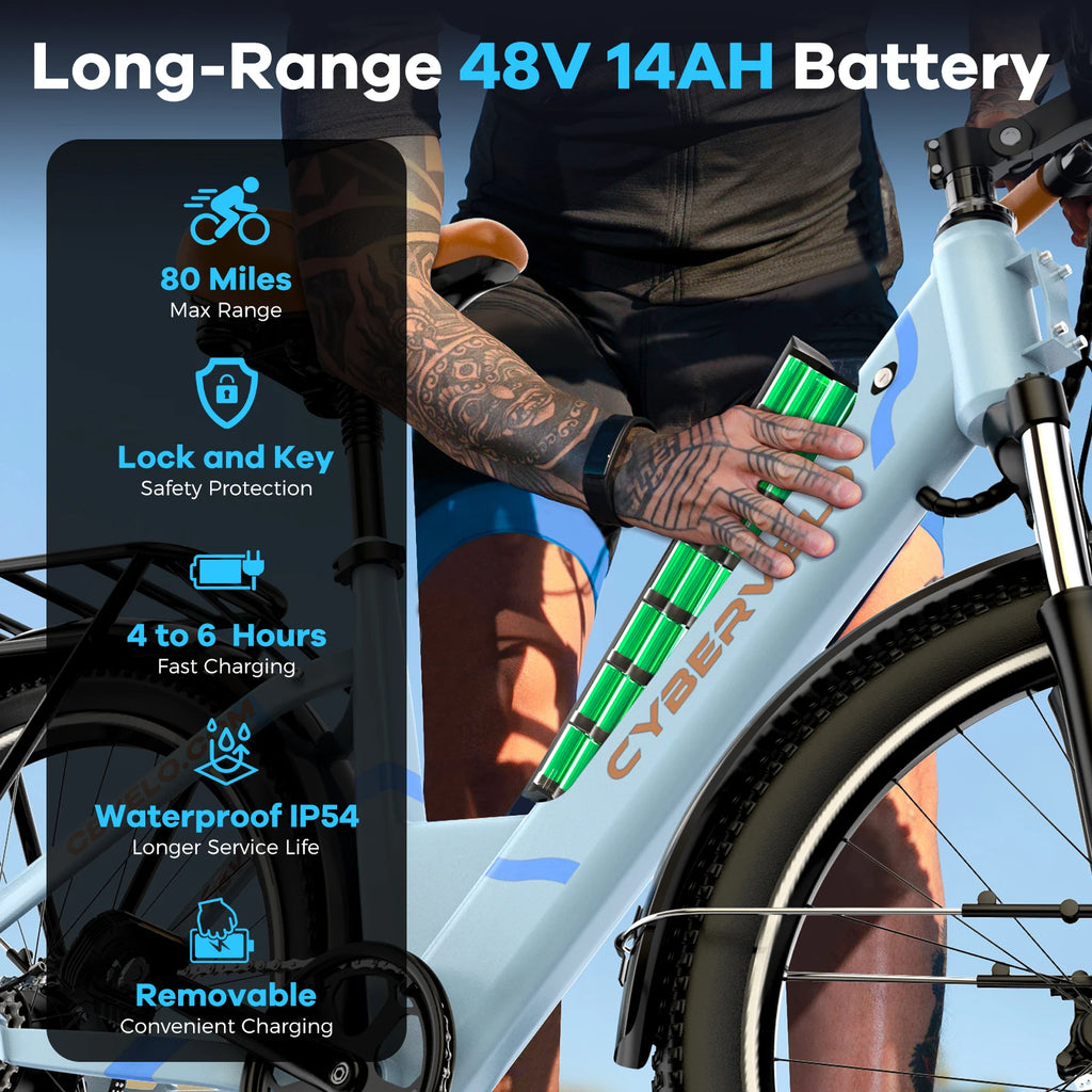 1000W Peak Electric Bike for Adults, 26 Inch Step-Thru Urban Commuter Ebike, Built-in Removable Battery 7-Speed Daily City Travel Cybervelo EK2