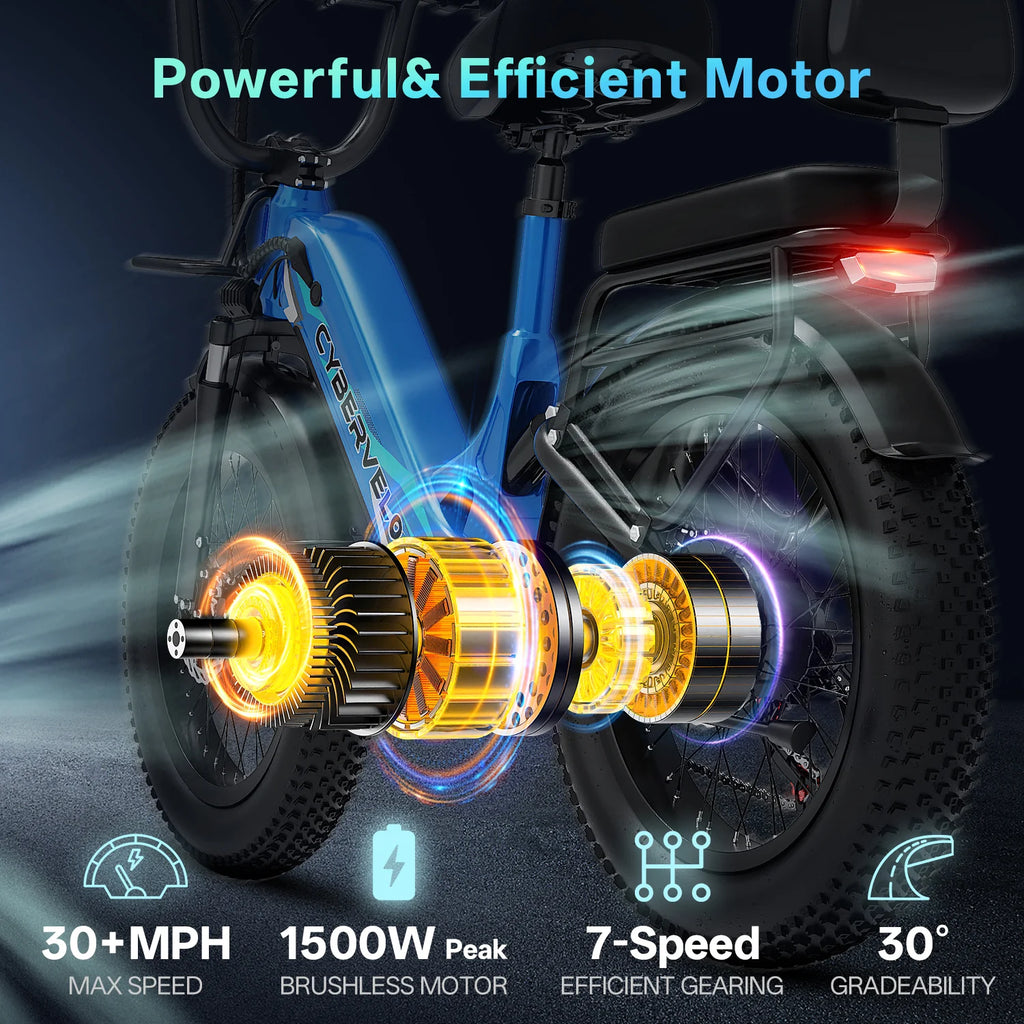 1500W Peak 20 Inch Wide Fat Tire Step-Thru Ebike, Original Shimano 7-Speed Shift, 48V 20Ah Detachable Battery, Long Range Urban Daily Commute Adult Electric Bicycle EK12