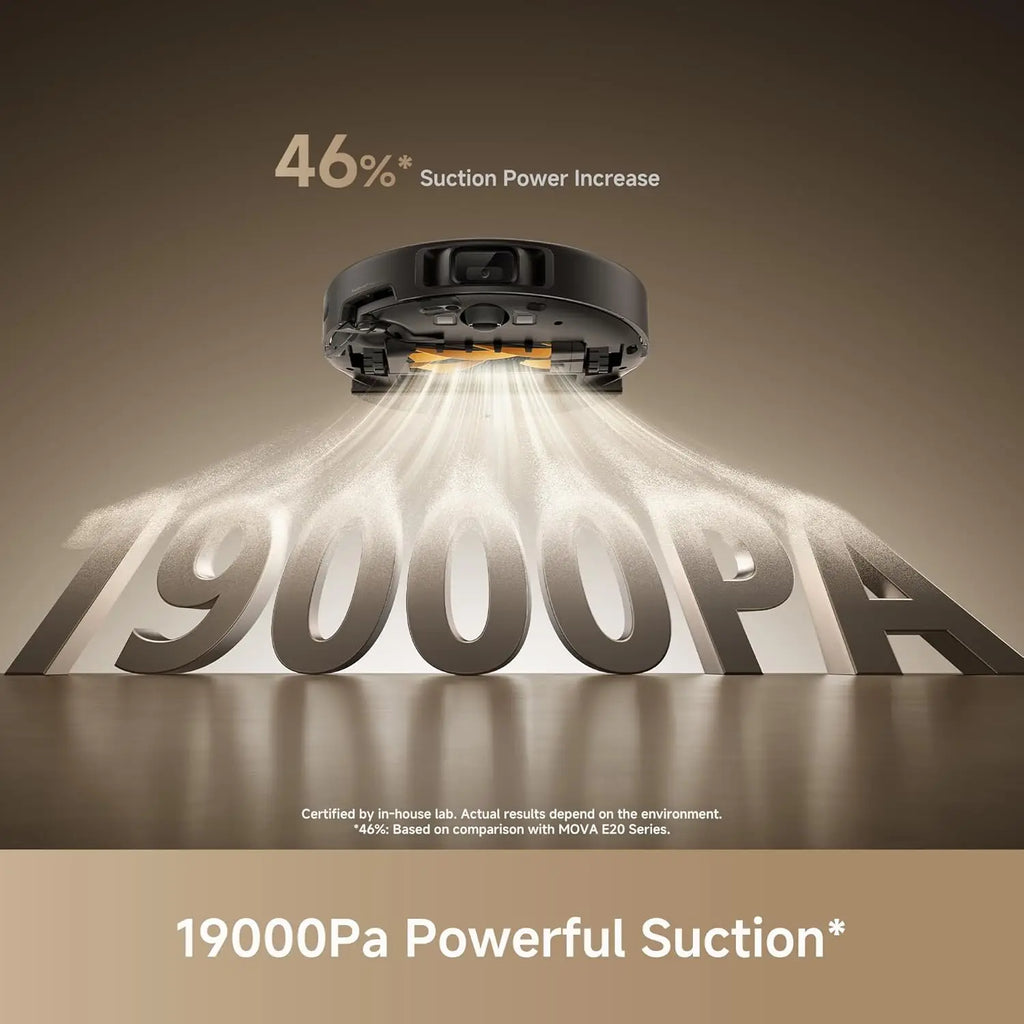 Pro Plus Robot Vacuum, 19000Pa Suction, Self-Emptying 90 Days, App & Voice Control for Efficient Cleaning