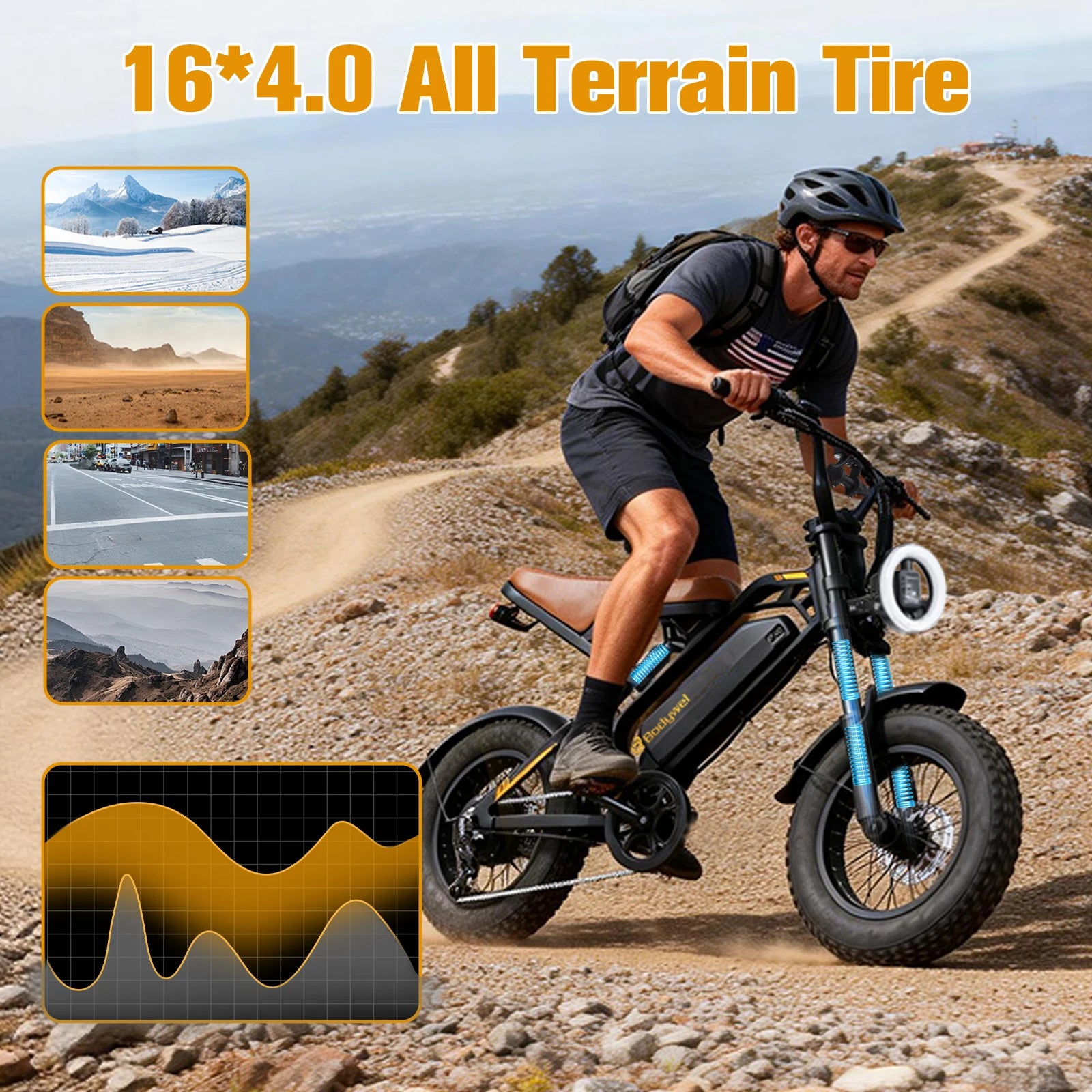 Bodywel M16 Fat Tire Electric Bike 1500W Peak Motor 16" x 4.0 Off-Road E-Bike 40 Mile Range Removable Battery Electric Bicycle